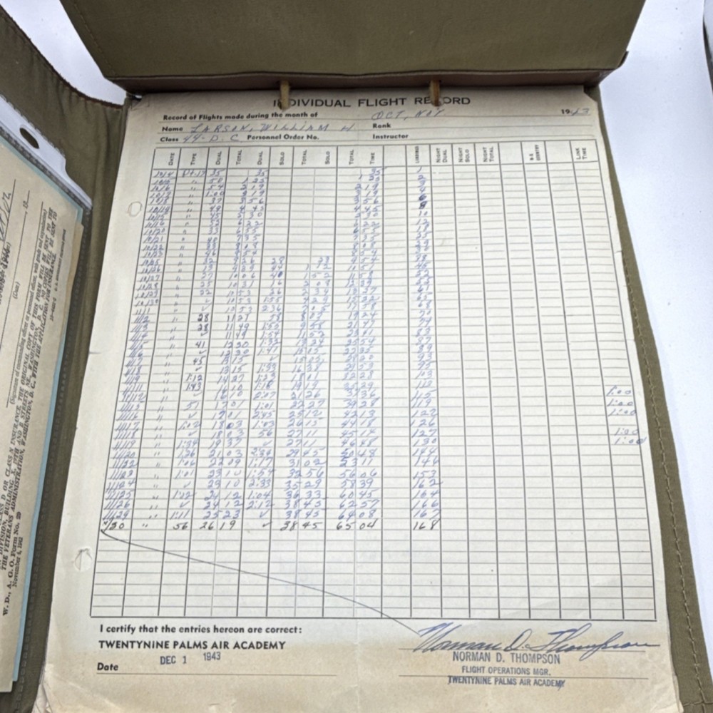 WWII US Army Air Force Pilot Navigation Kit Charts Docs Records Photos rare map