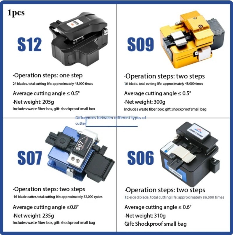 High-Precision Optical Fiber Cutter; Automatic Retraction Splicer Tool