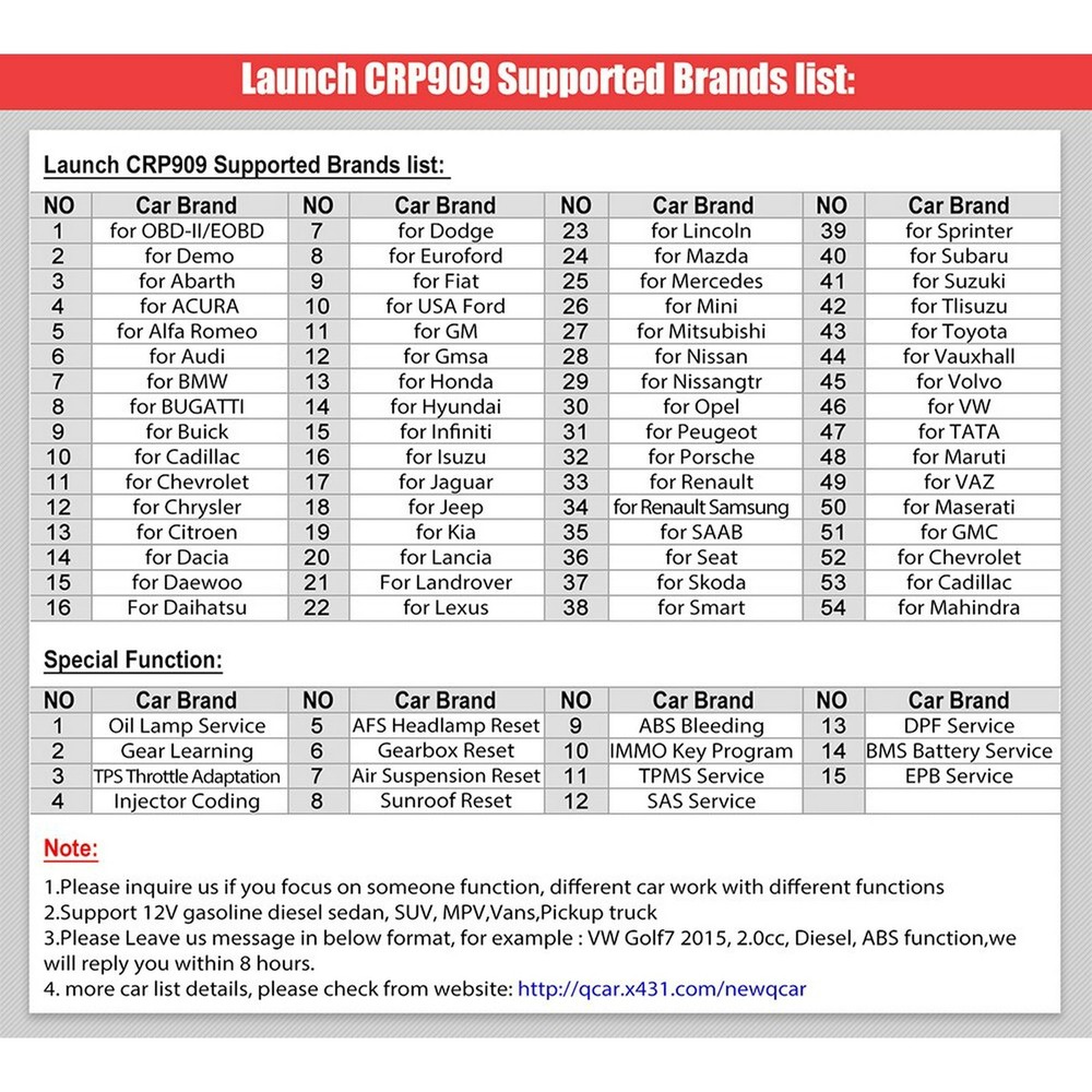 LAUNCH CRP909 All System OBD2 Scanner Car Diagnostic Tool Key Coding TPMS