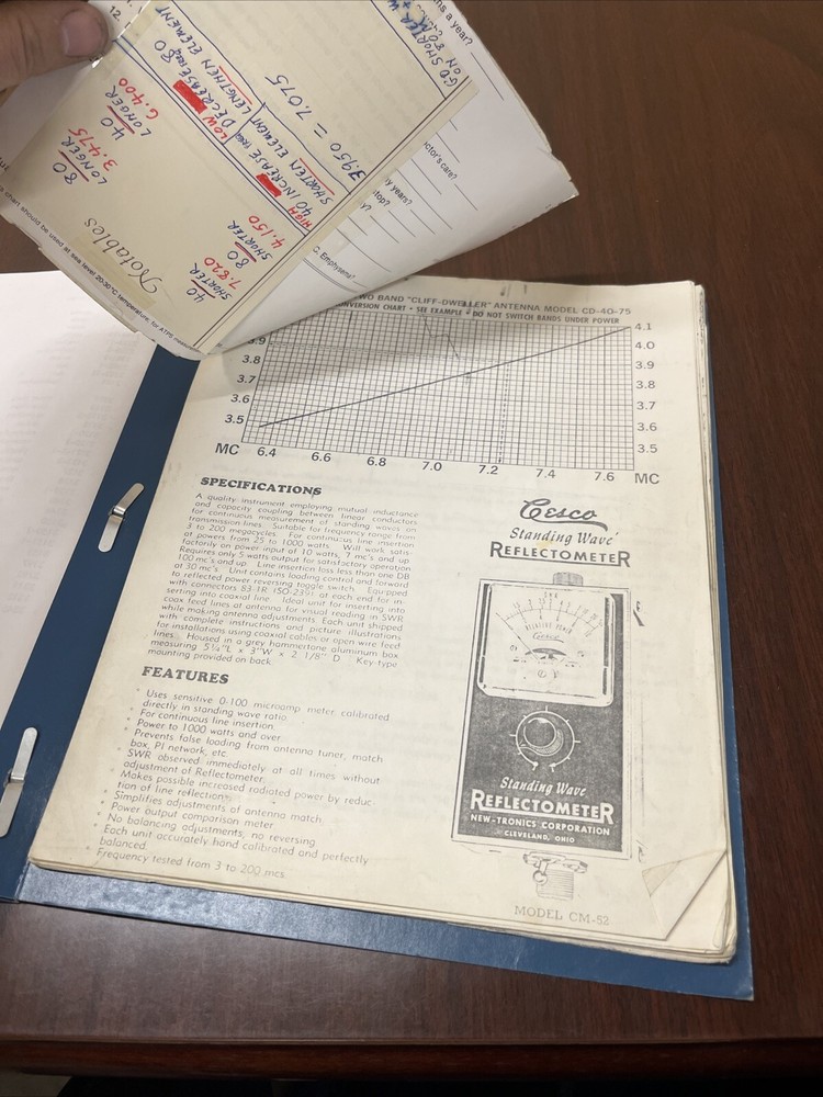 Cliff-dweller Dipole CD-40 Or CD-75 Instructions