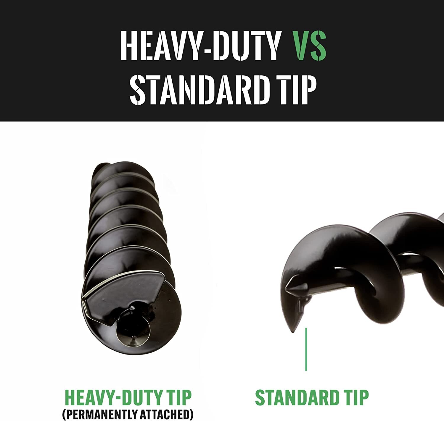 Power Planter Termite & Tree Auger 2"x24" With 1/2" Non-Slip Hex Drive