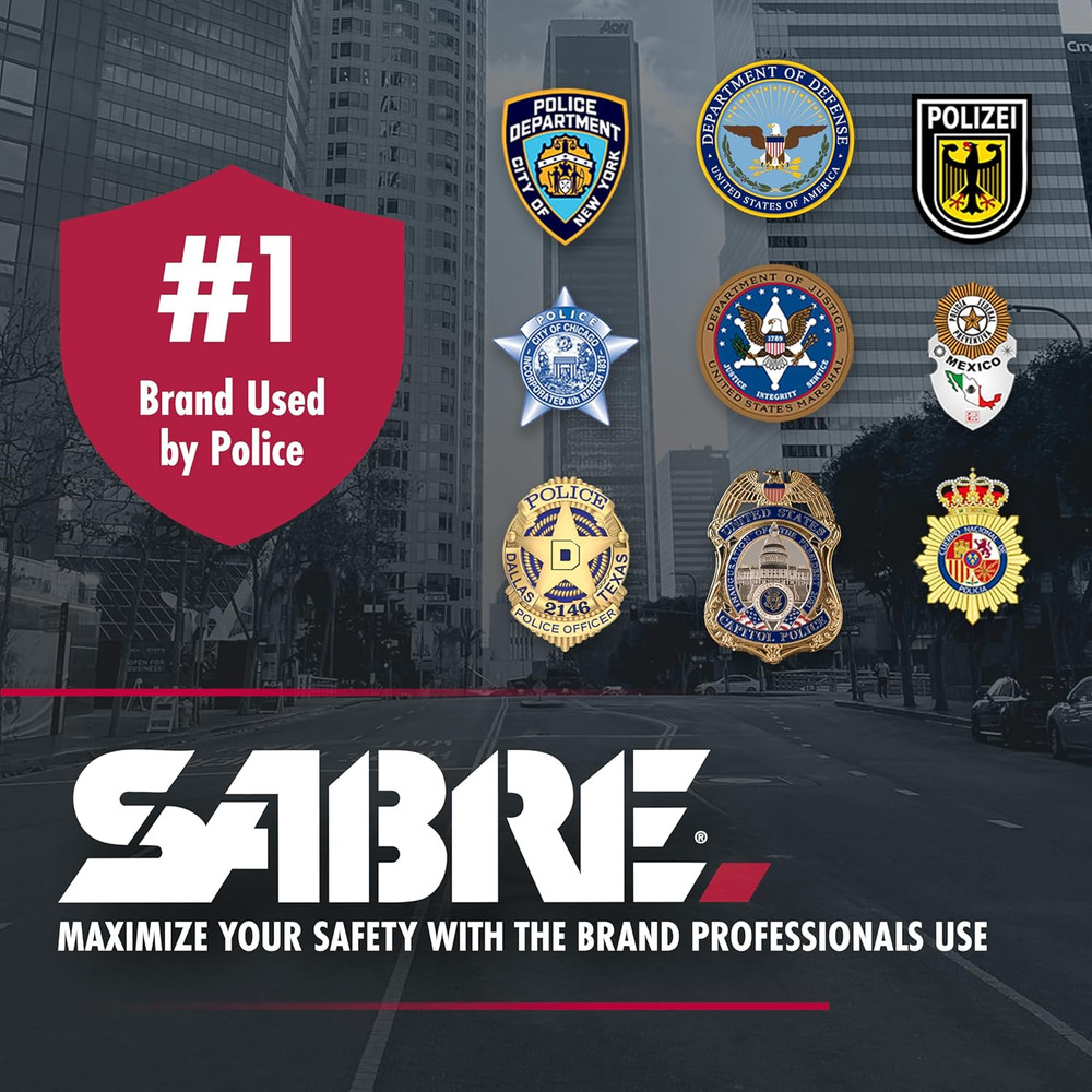 Pepper Spray with Quick Grip Finger Loop & Practice Spray, Faster Aim & Enhanced