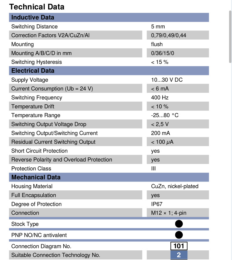 Wenglor Proximity Switch IM020BM37VB PNP New