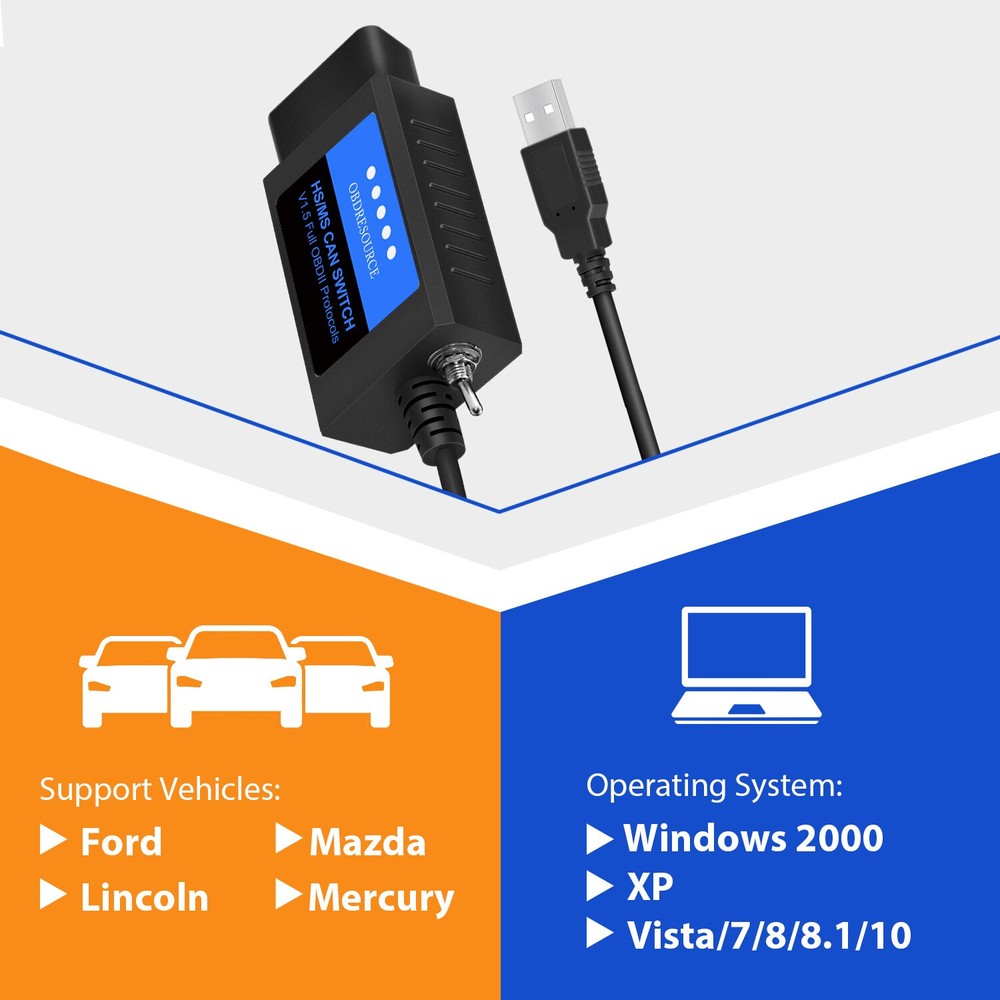 2026 Scan OBD2 Code Reader V1.5 USB Modified Adapter HS/MS CAN For Ford Series