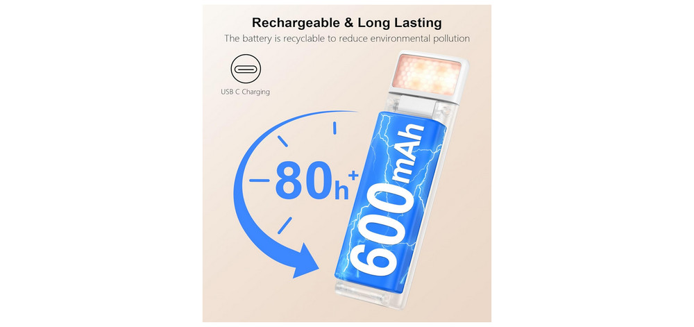 Rechargeable LED Reading Light - Gritin - White