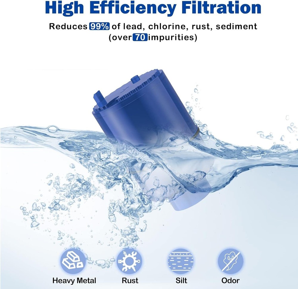 6-Pack RF-9999 Faucet Mount Water Filter Replacement, Reduce 99% impurities US