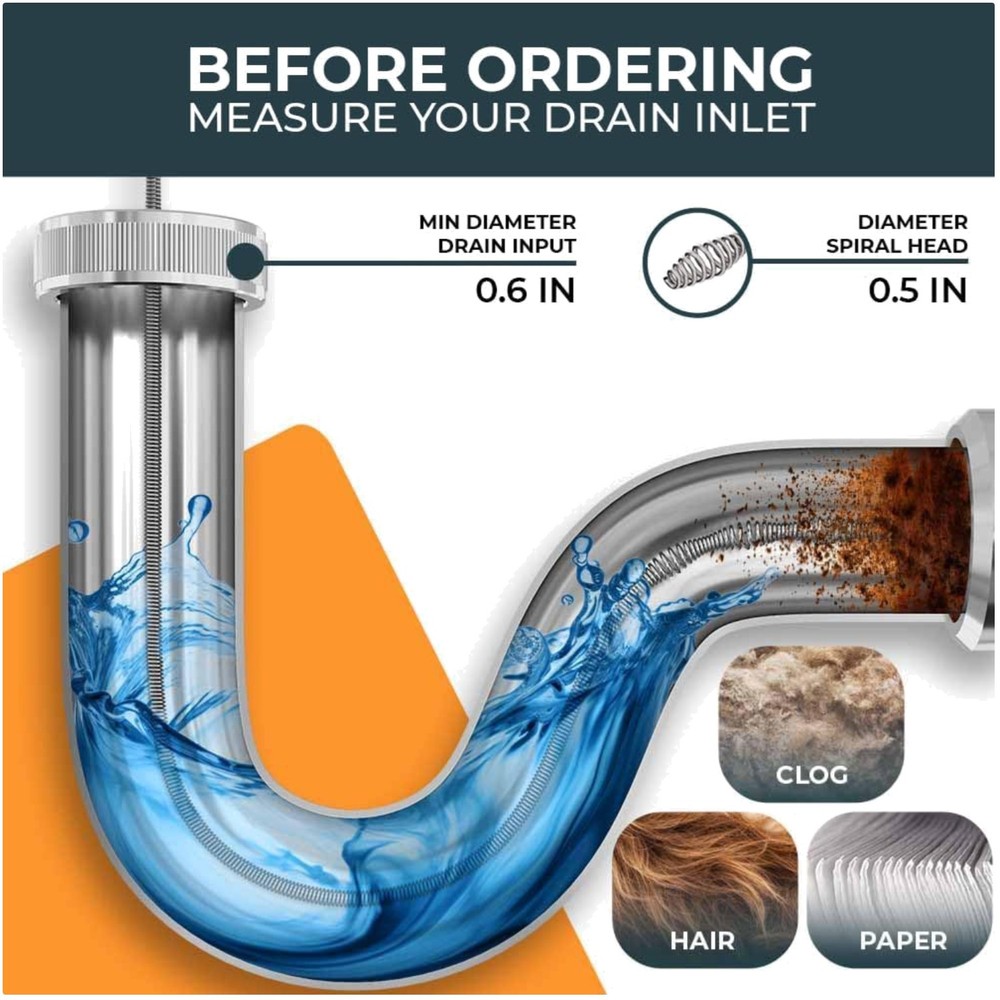 25FT Auto Feed Drain Snake - Sink & Drain Unblocking Tool