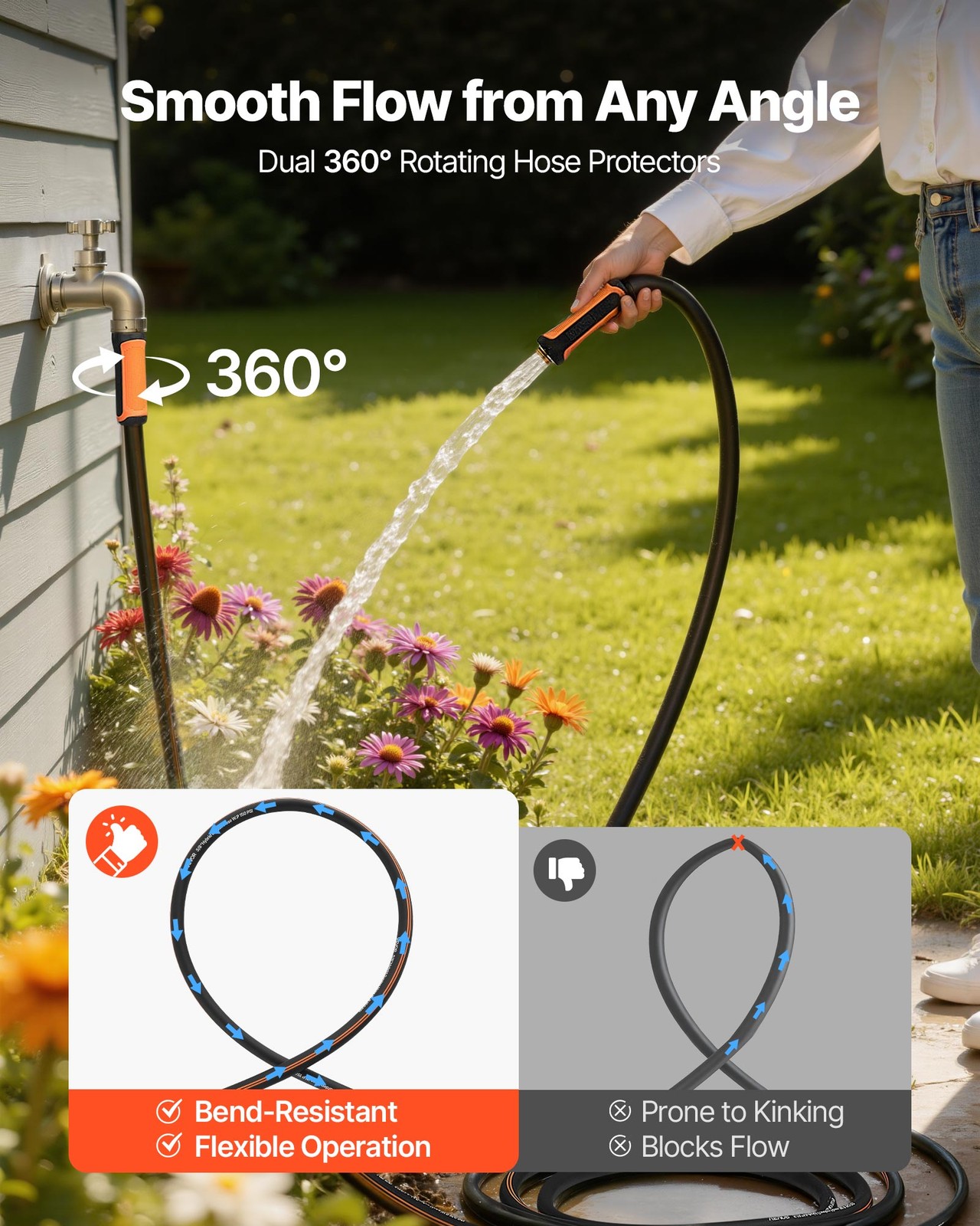 VEVOR Garden Hose 75ft 5/8" Rubber Water Hose 3/4" Fitting Heavy Duty & Non-kink