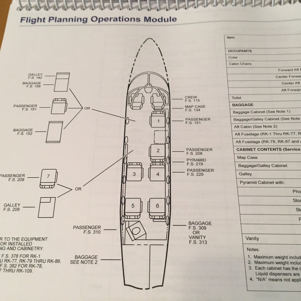 BeechJet 400A Flight Planning Operations Booklet Manual