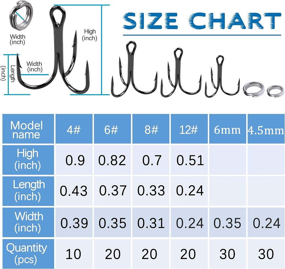 Treble Hooks and Split Rings Kit, 130Pcs Assorted Classic High Medium, black