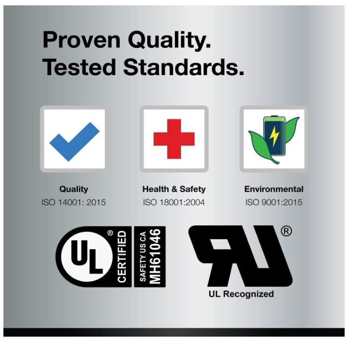 YTX12-BS 12V 12AH Battery Replacement for Honda TRX350 Rancher 00-06