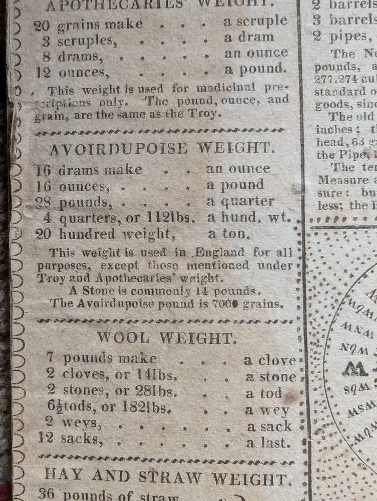 Victorian Era Schoolboy's Workbook, Aug 13, 1860, Cornwall Devon, England