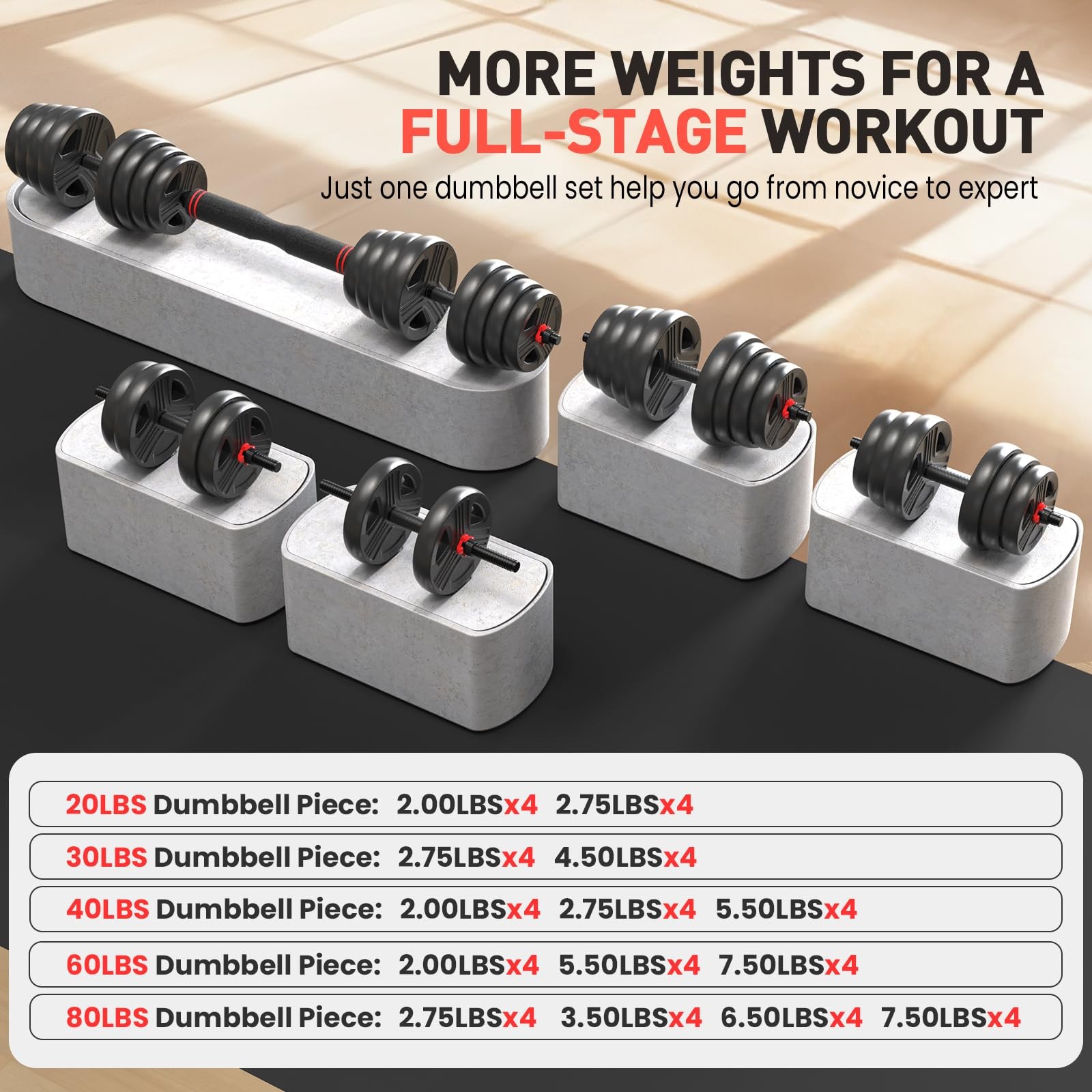 Adjustable Dumbbells Sets, 20/30/40/60/80lbs Free Weights Dumbbells Set of 2