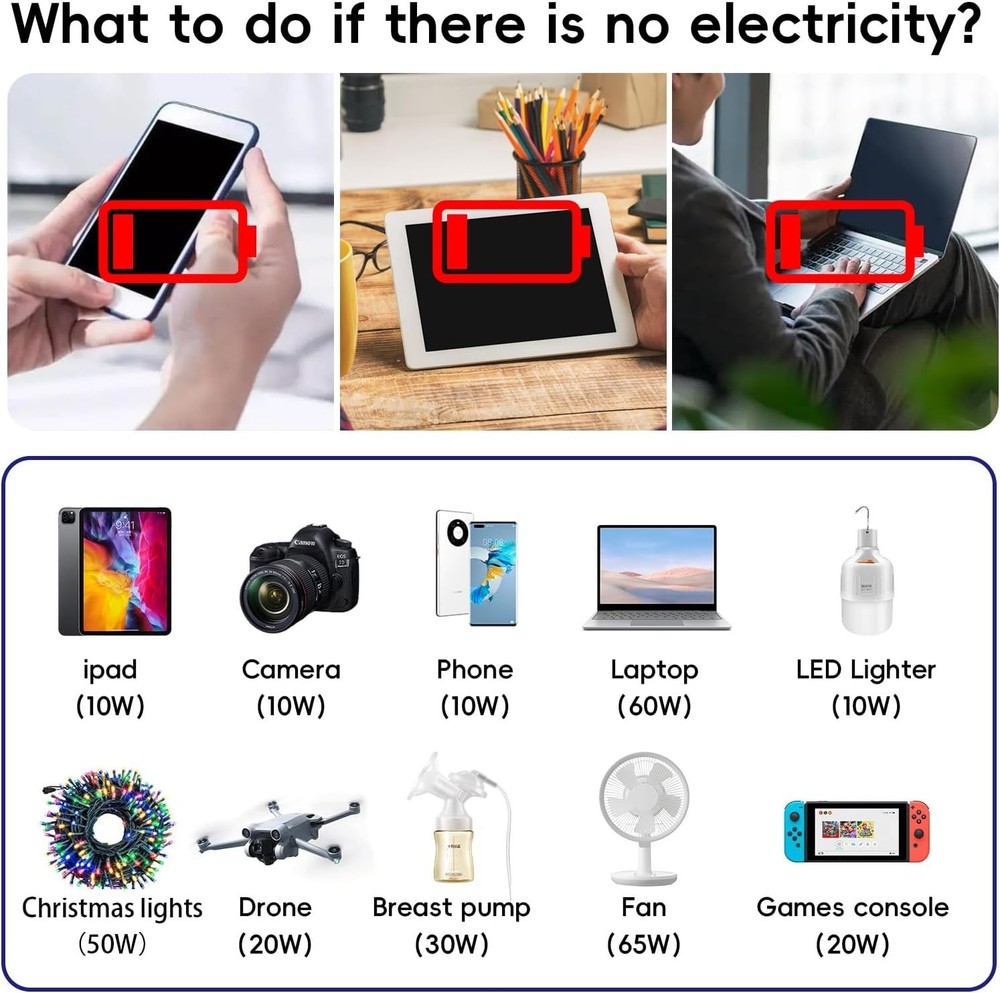 High-Efficiency 200W Car Power Inverter - Safe Charging Solution for Electronics