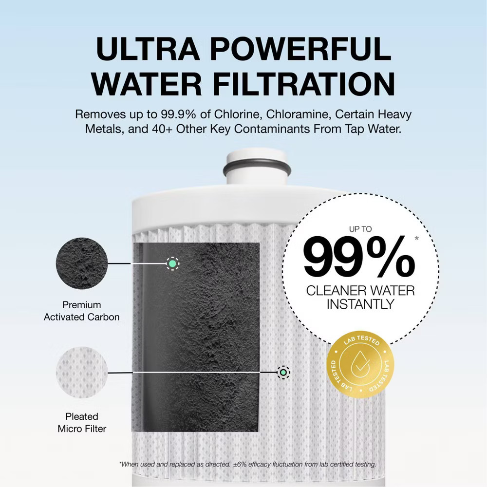 Filterbaby Shower Filter Essential Chrome