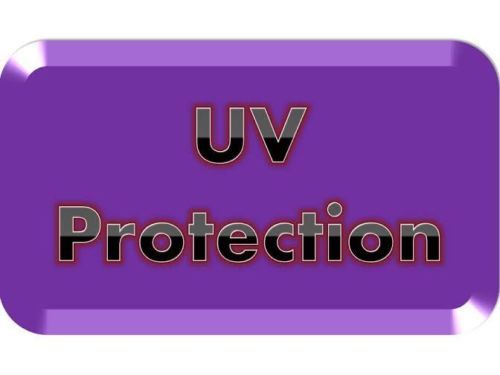 3X SuperGuardZ Clear Screen Protector Shield For Nintendo