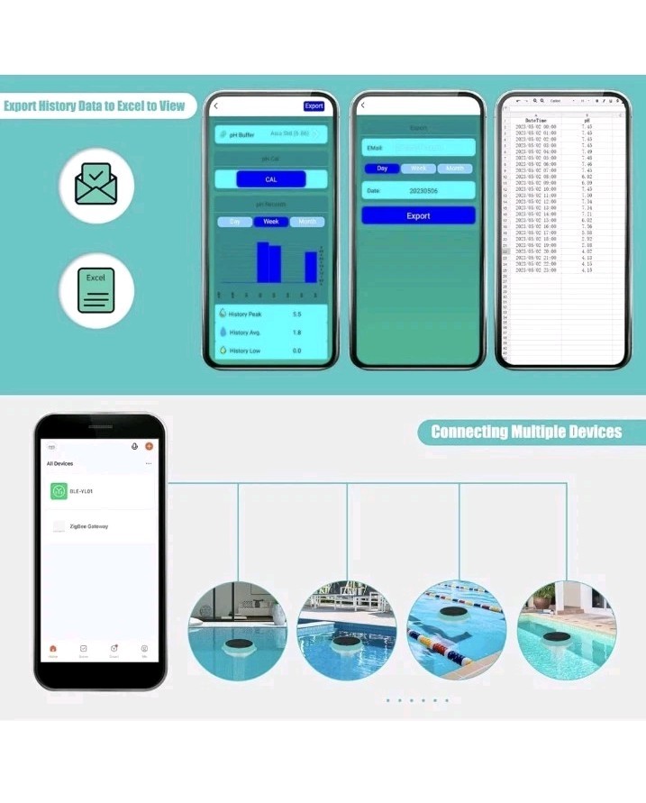 Solar & WiFi Digital Pool Water Tester Smart Floating Monitor - Spa & Hot Tub