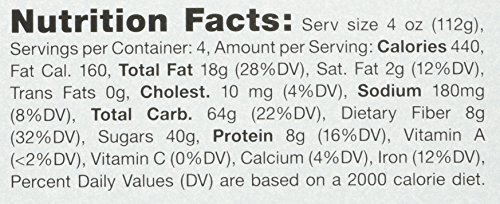 Fruitcake 1 lb.