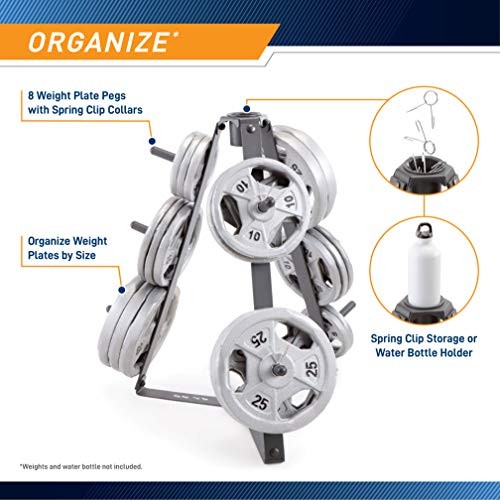 Plate Tree for Standard Size Weight Plates/Storage Rack for Exercise Weights