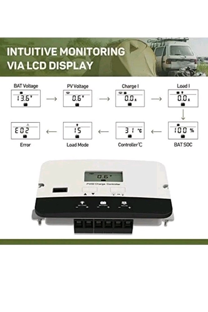 HQST Solar Charge Controller20a Flush Mount Solar Panel Battery Intelligent