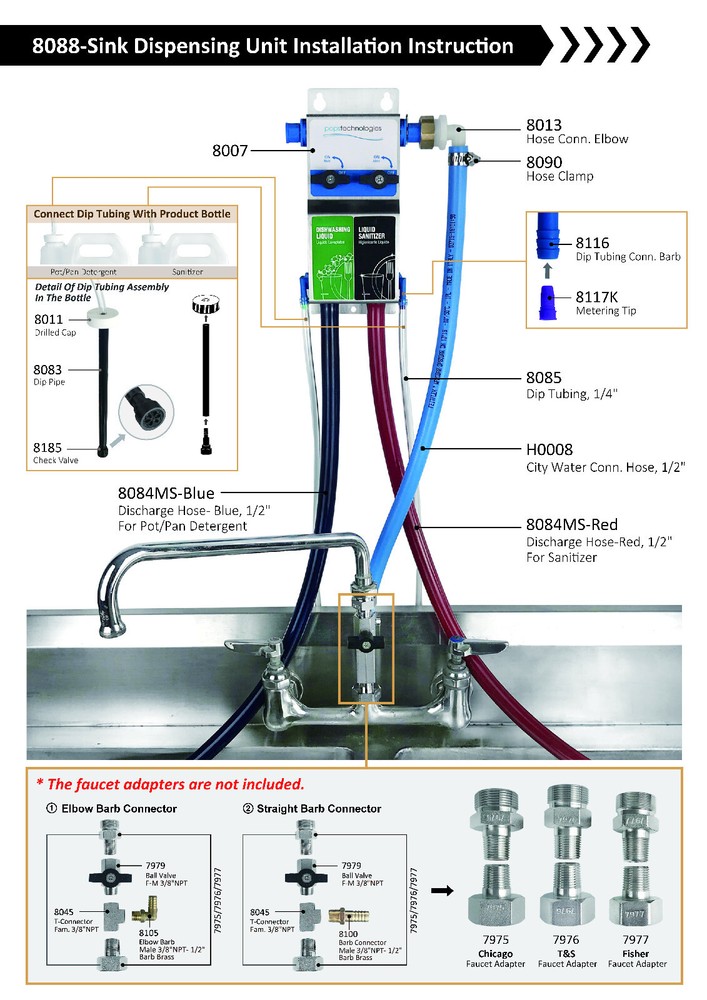 Dual Kitchen Sink Proportioner, 8088
