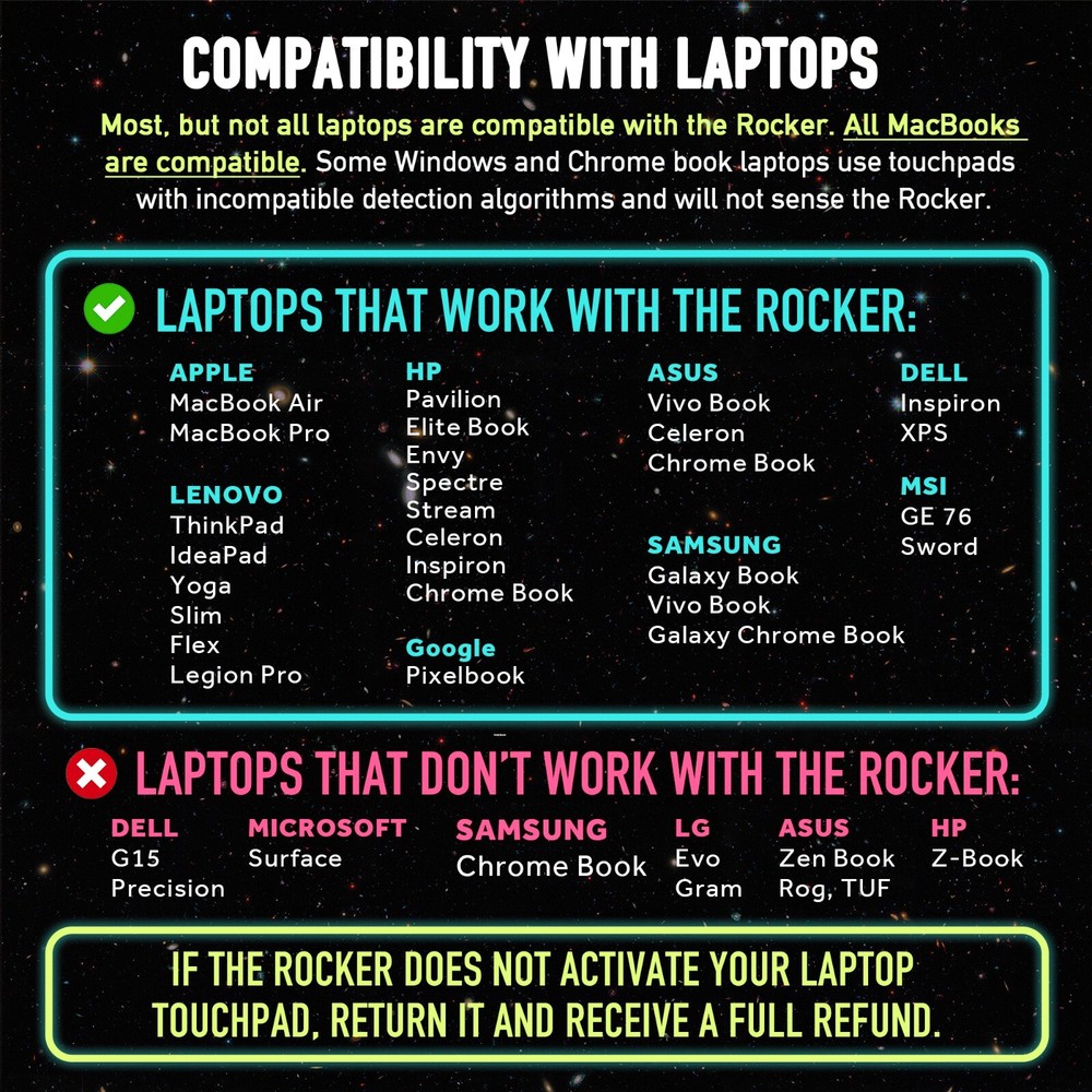 Laptop Touchpad Mouse Jiggler - Doesn't Require Mouse – Works Best on MacBook