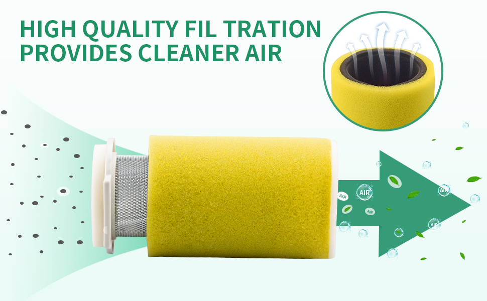 Air Filter & Guide & END CAP For Yamaha Moto-4 250 YFM250 89-91 1YW-14458-01-00