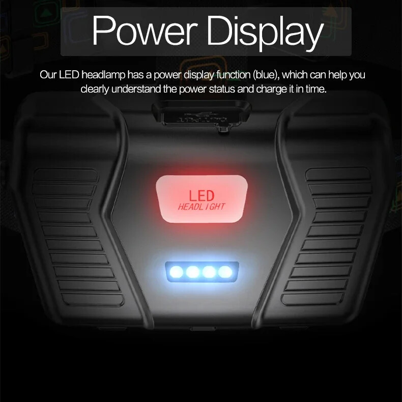 Headlamp LED Rechargeable Super Bright Headlight Torch Flashlight Head USB Lamp
