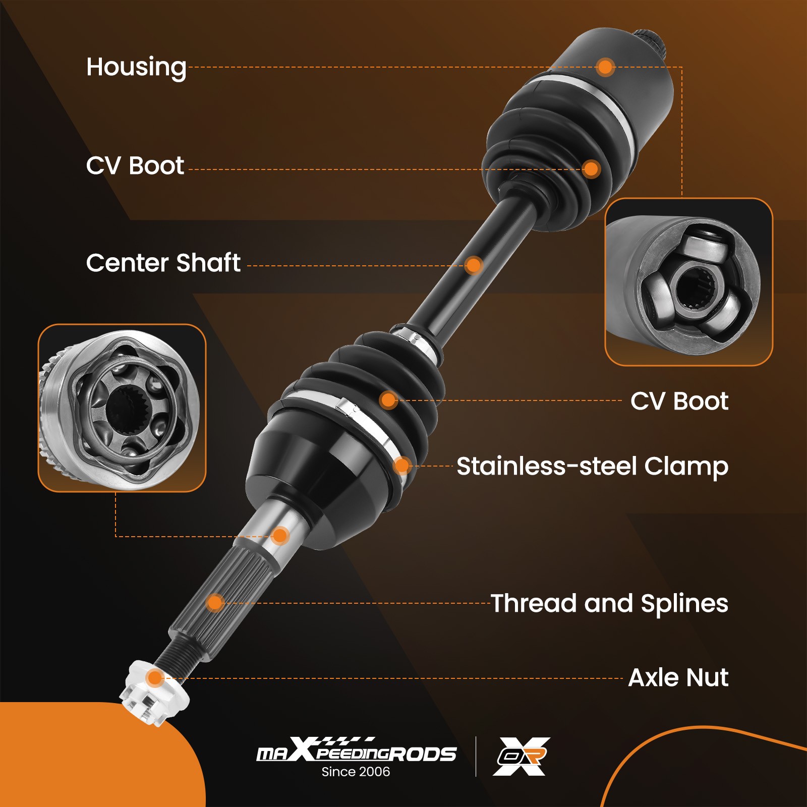 Pair Rear Left Right CV Joint Axle For Polaris Sportsman 450 HO 570 EPS 2016-20