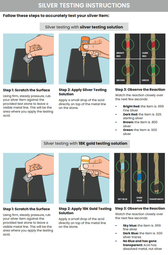 Gold Silver Platinum Testing Kit - Test 10k 14k 18k 22k-24k .999 .925 Sterling