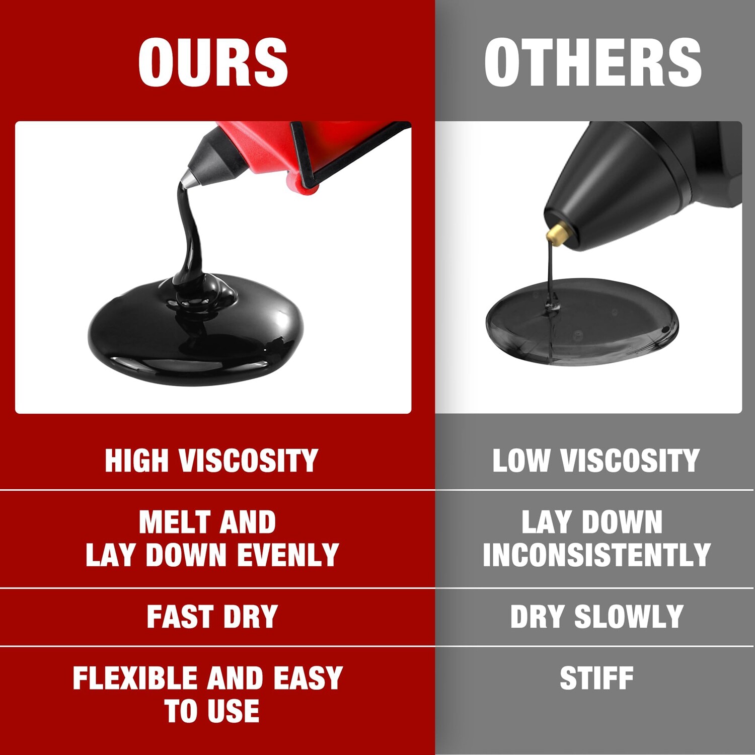 Arrow 200PC Full Size Hot Glue Stick Black Glue Gun Stick 4"x1/2" Hot Melt Stick