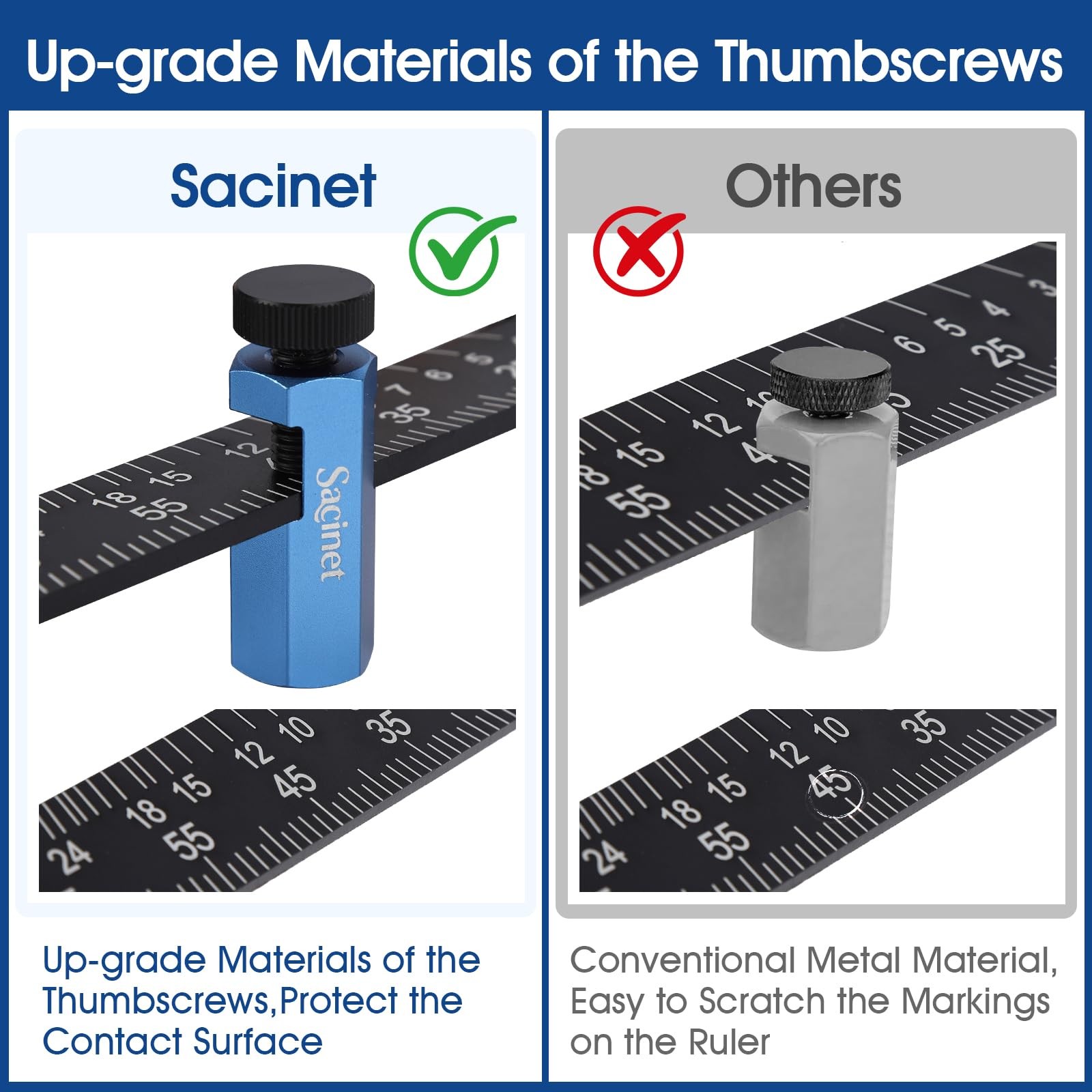 Stair Gauge for Speed Square and Circular Saw Guide, Non-Slip Tall Stair Gauges