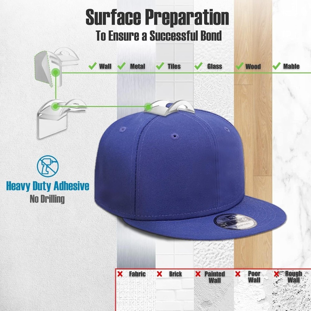 Hat Hooks for Baseball Caps Wall Mount (20 Pack), 2 Different Ways Hat Racks ...