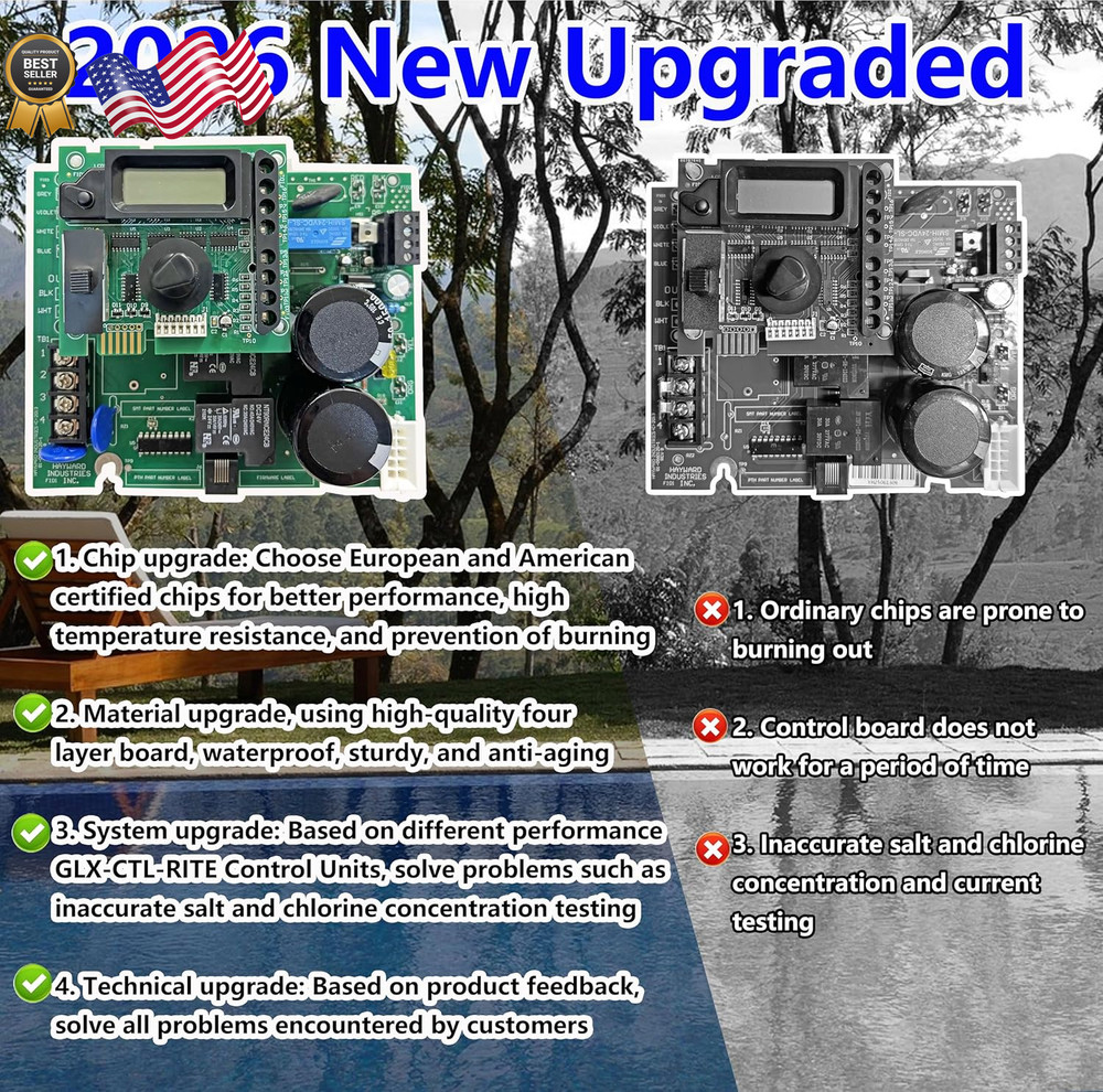 2026 New Upgraded GLX-PCB-RITE Main Circuit Board & GLX-PCB-DSP Display Board