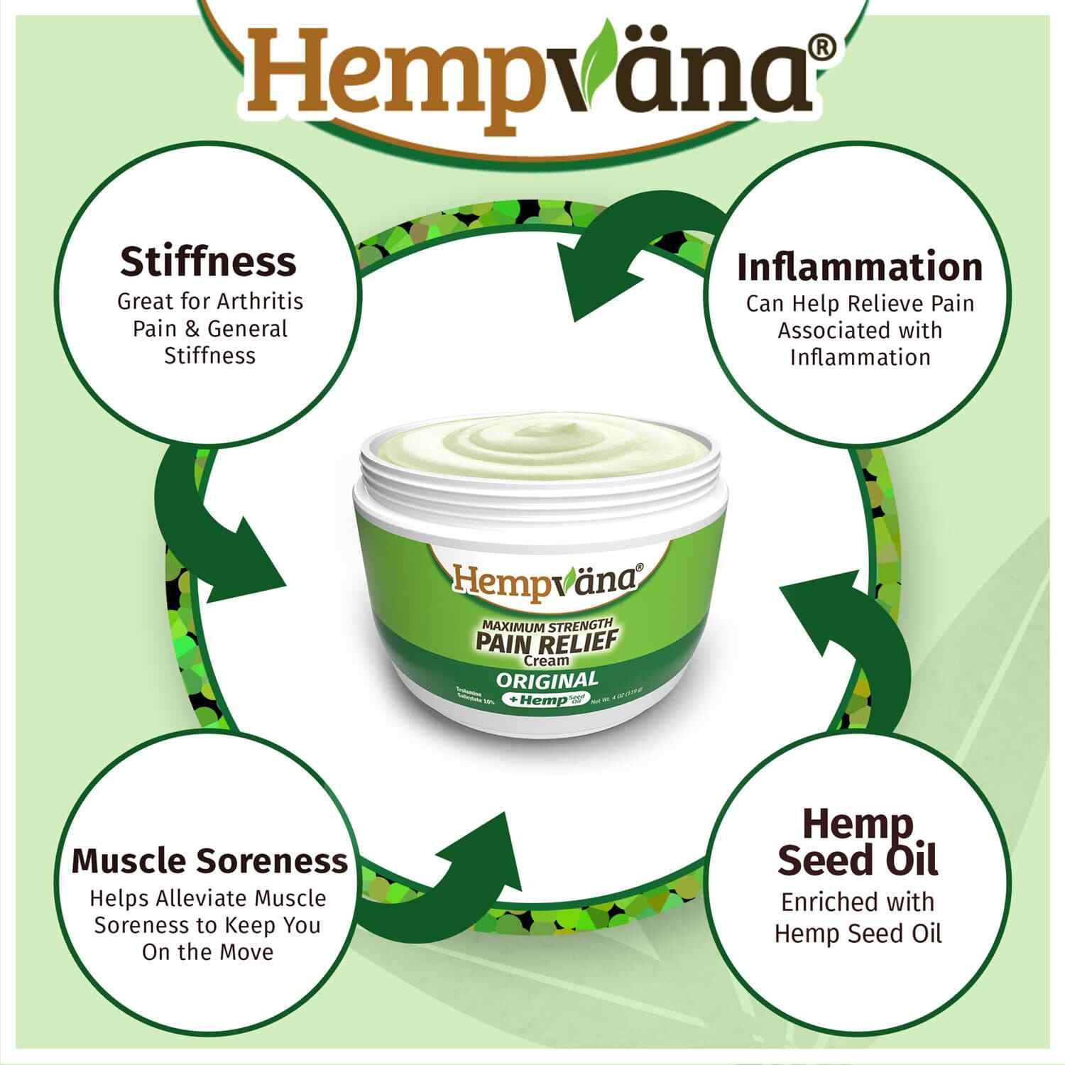 Hempvana Original Pain Cream, Maximum Strength