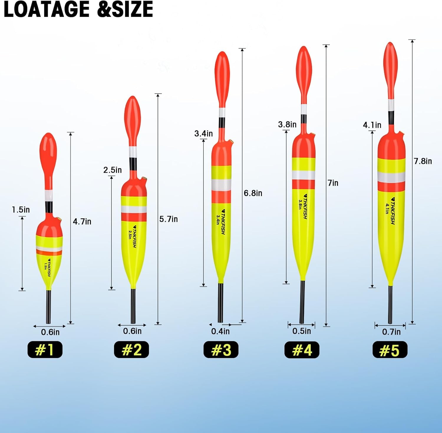 Fishing Bobbers Floats Wood Slip Bobbers Stick Slip Floats for Crappie Balsa US