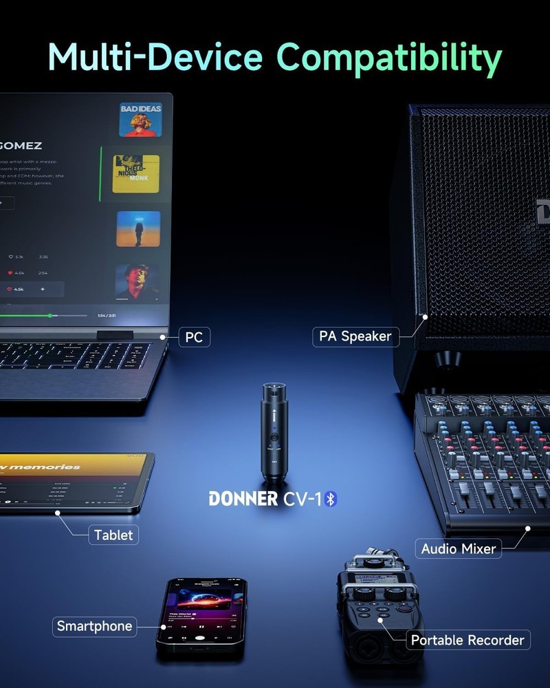 XLR Bluetooth Receiver, Wireless Bluetooth Adapter for Speakers, PA Systems, Aud