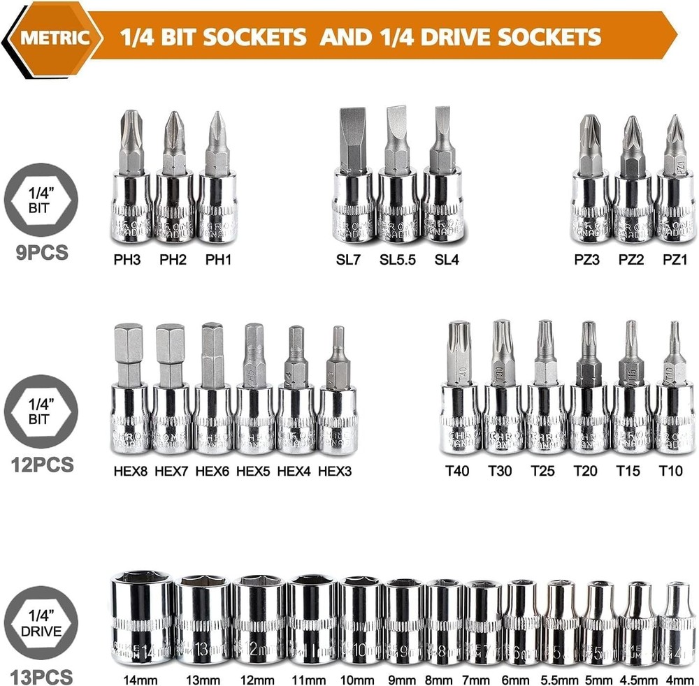 Versatile 46 Piece Socket & Ratchet Set in Chrome Vanadium with Storage Case