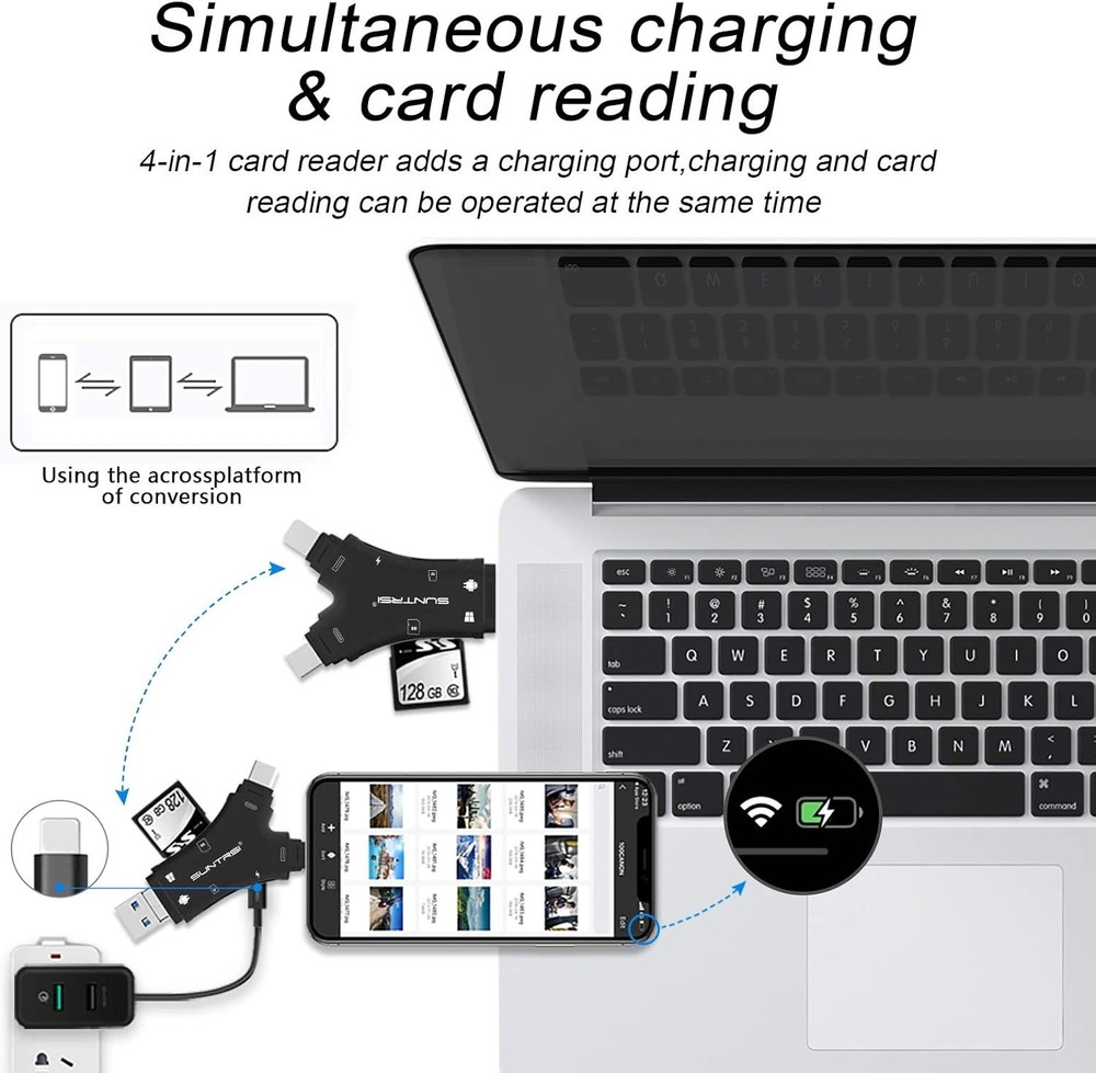 SD Card Reader for iPhone/ipad/Android/Mac/Computer/Camera,4 in1 Micro SD Car...