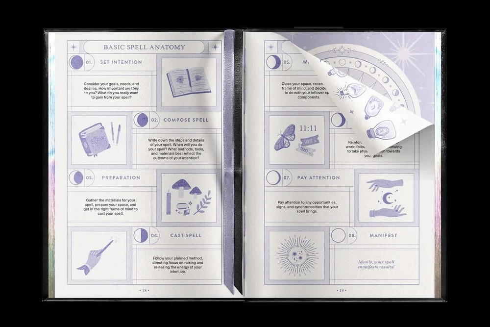 The Spell Journal by Crafting Witch, Imported from Australia, learn spellwork!