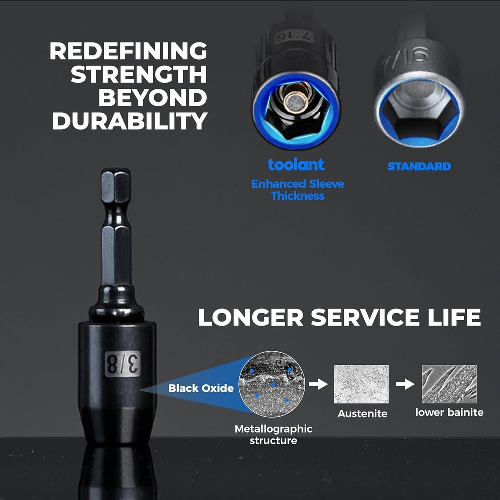 toolant HVAC Tools Nut Driver Set, Impact Magnetic SAE Detachable