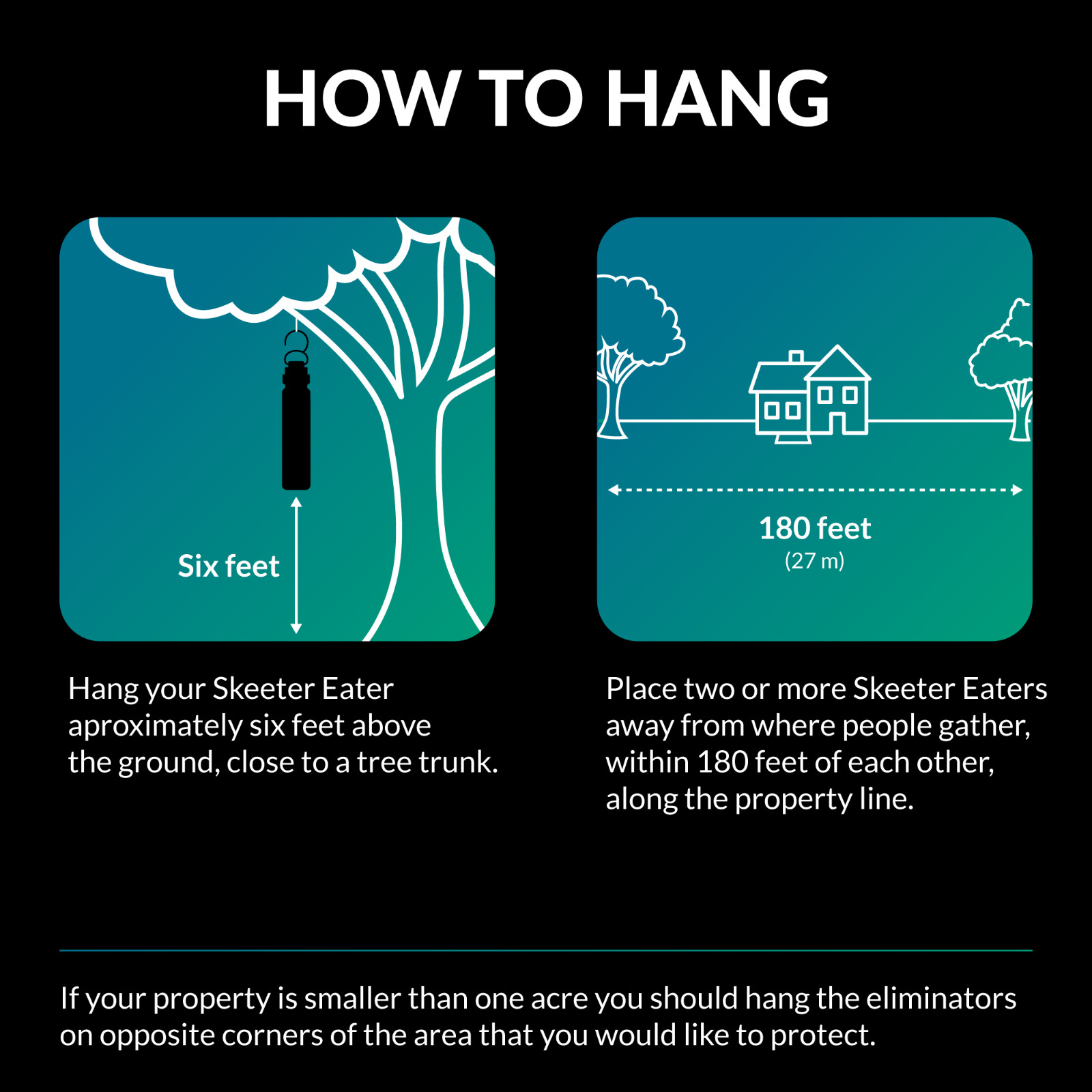 Aion Outdoor Mosquito Barrier 4-Pack - Insect Killer and Trap FREE Shipping