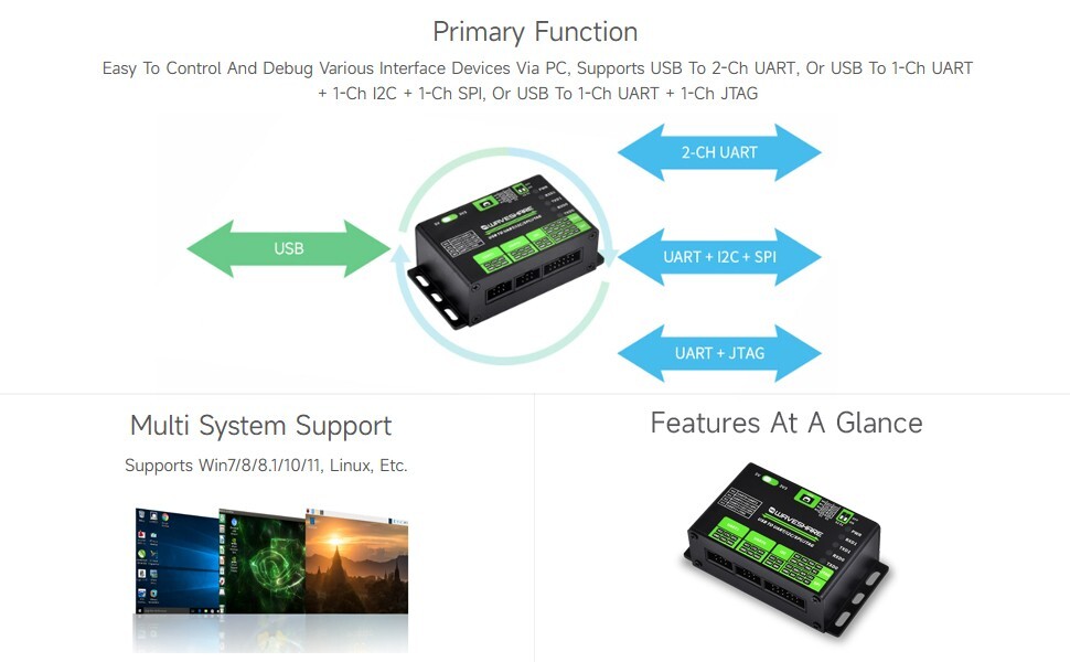 Waveshare USB To UART/I2C/SPI/JTAG Converter Support Multiple Interfaces 3.3V/5V