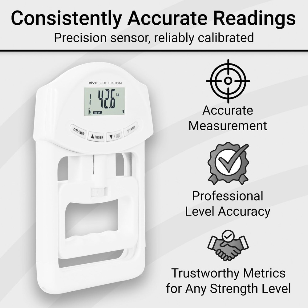 Vive Precision Grip Strength Tester - Hand Dynamometer - Handheld White