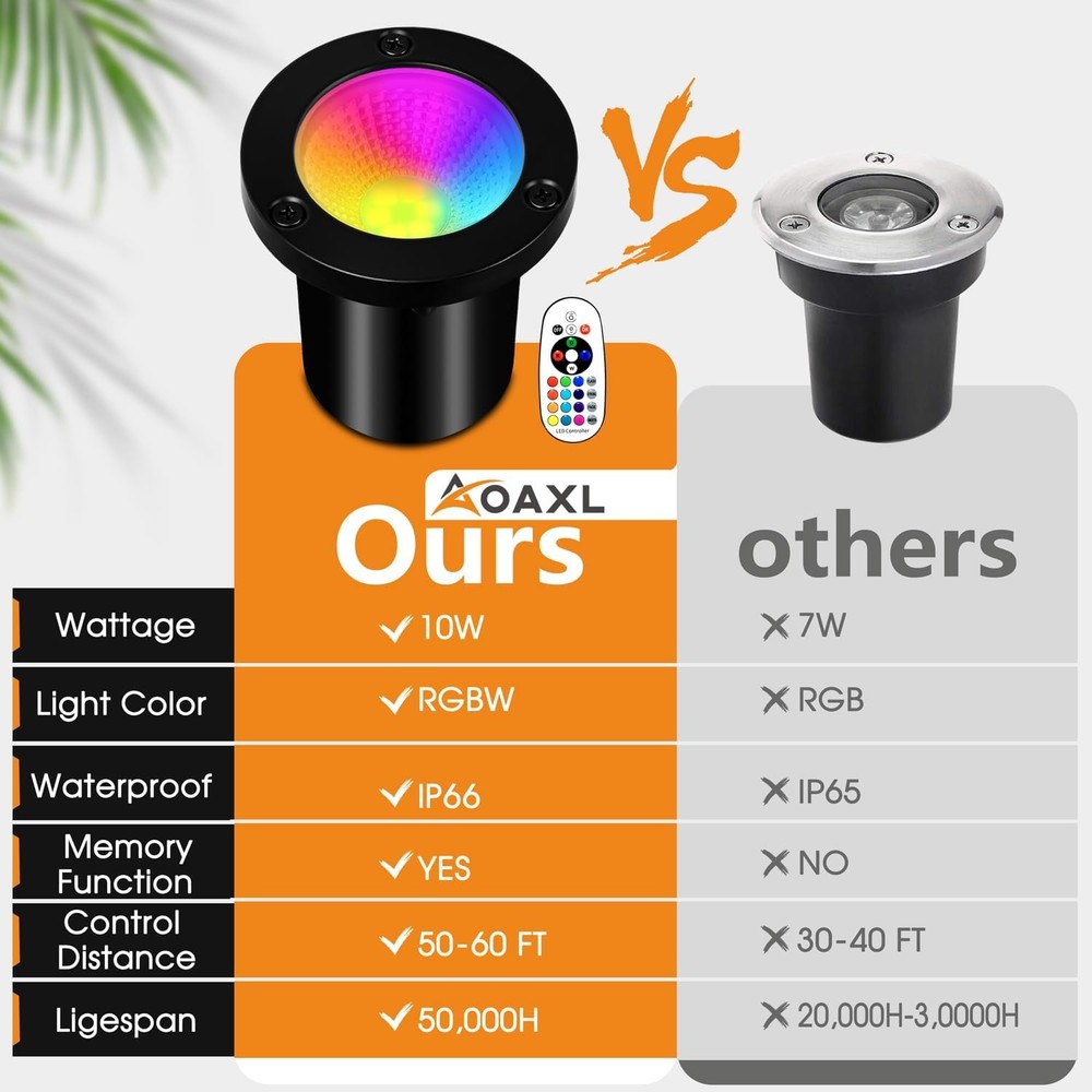 RGB Landscape Light 10W 16 Pack