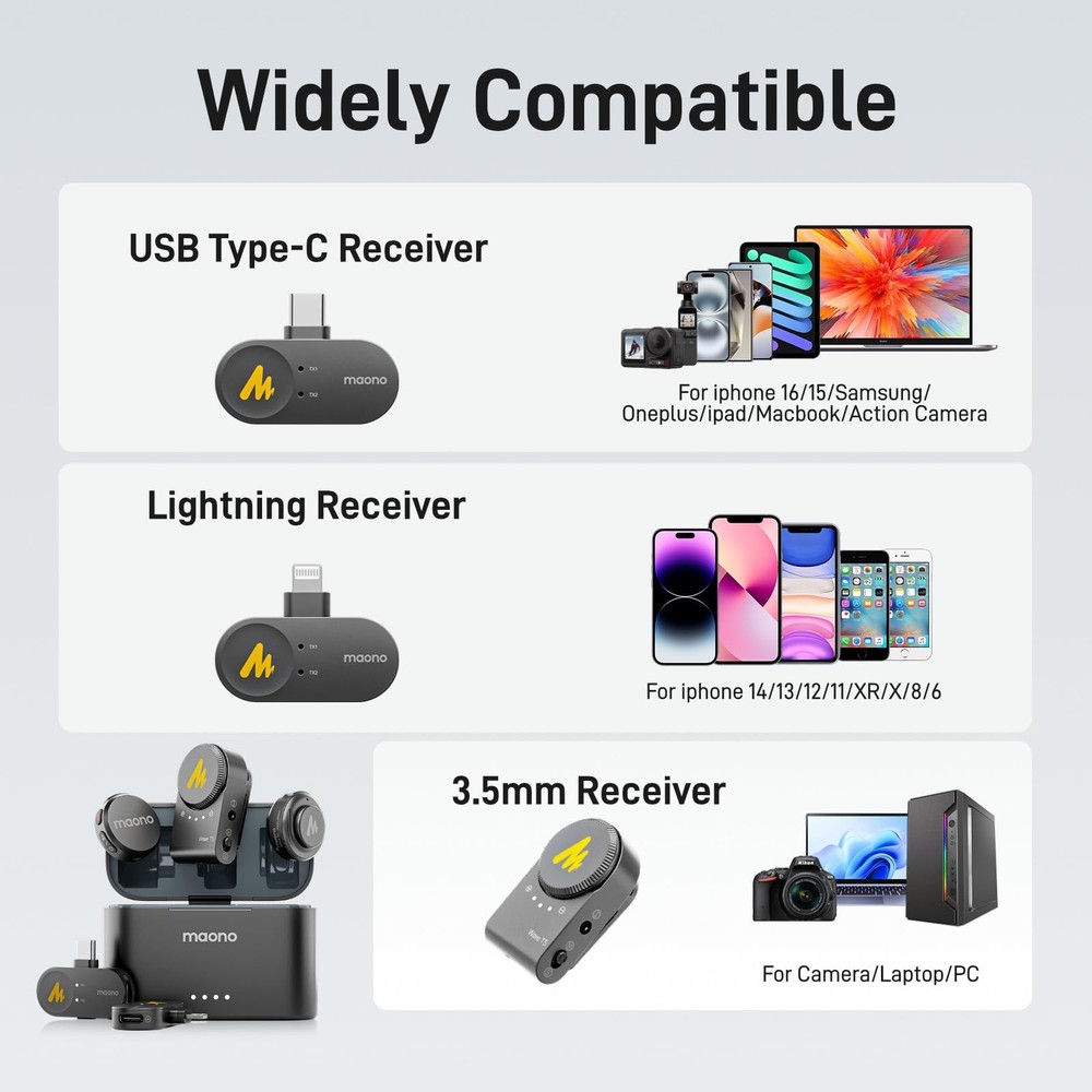 MAONO Wireless Lavalier Microphone for Small, USB-C/Lightning/Camera