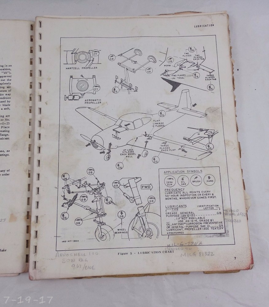 Original 1st Edition A 1951 Navion Service Manual