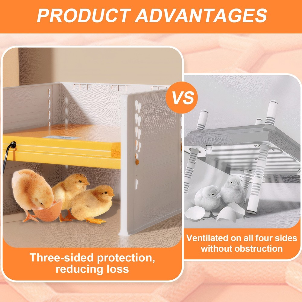 Chick Heating Plate Brooder Heat Plate with Adjustable Height Temperature Angle