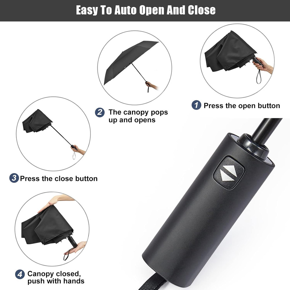 54 Inch Large Golf Umbrella, Automatic Square 3 Folding Windproof Compact Travel