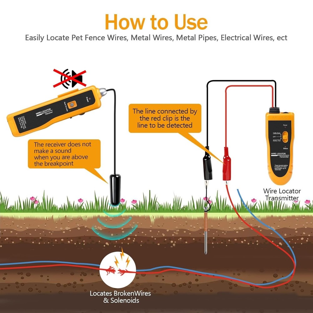 Cable Tester for Irrigation Control Wires